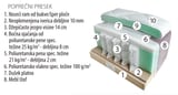 robna kuca stanojcic mmp BoxSpring krevet TITTO 4