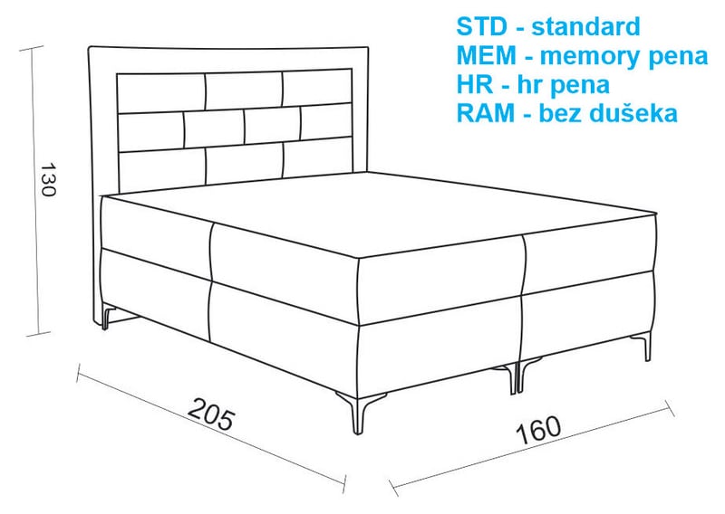 robna kuca stanojcic mmp nacrt memfis