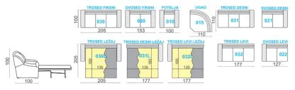 robna kuca stanojcic mmp nacrt nikolas 416x128